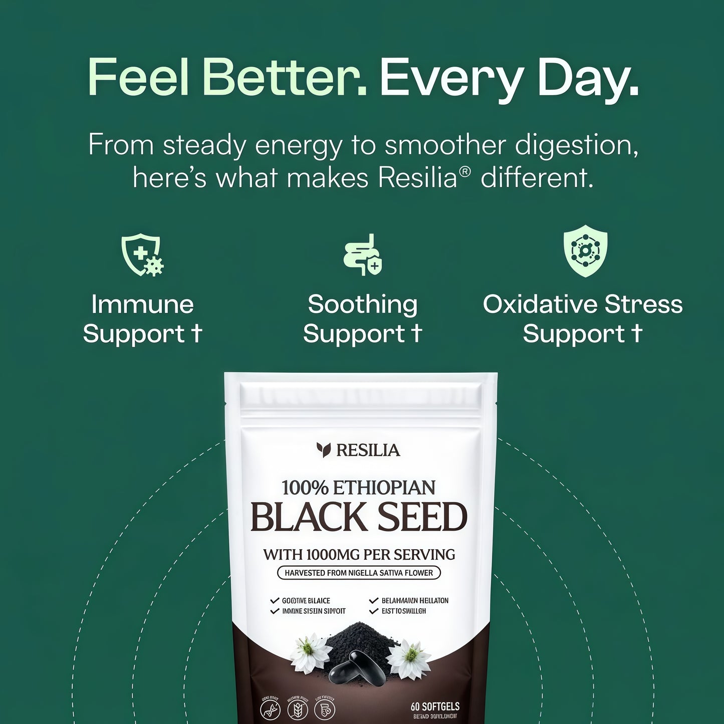 Resilia Ethiopian Black Seed